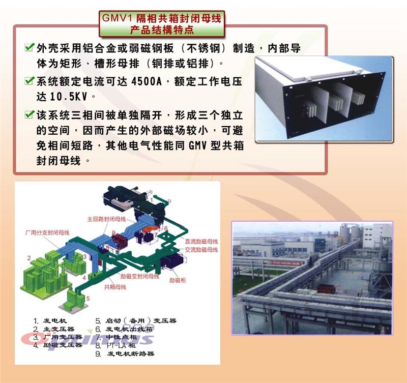 原產(chǎn)品名稱存在特殊字符