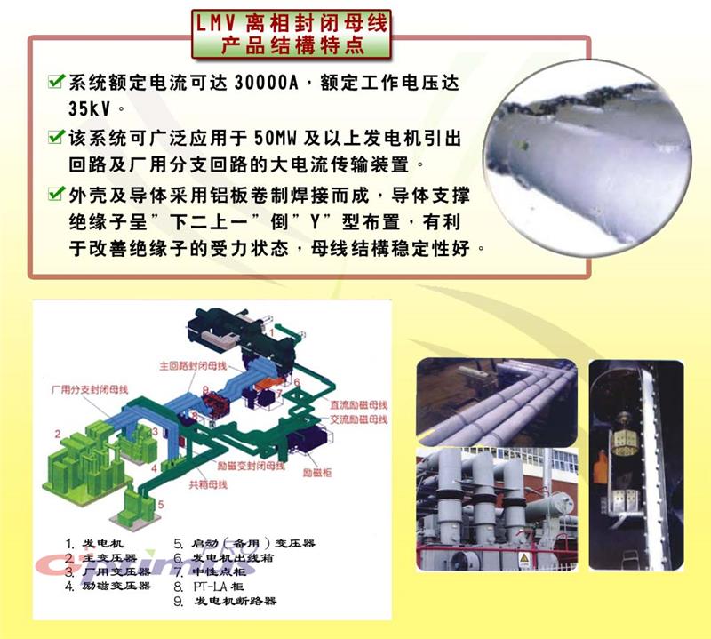 原產(chǎn)品名稱存在特殊字符