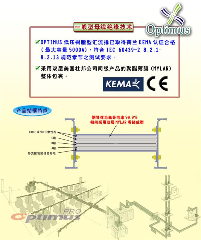 原產(chǎn)品名稱存在特殊字符